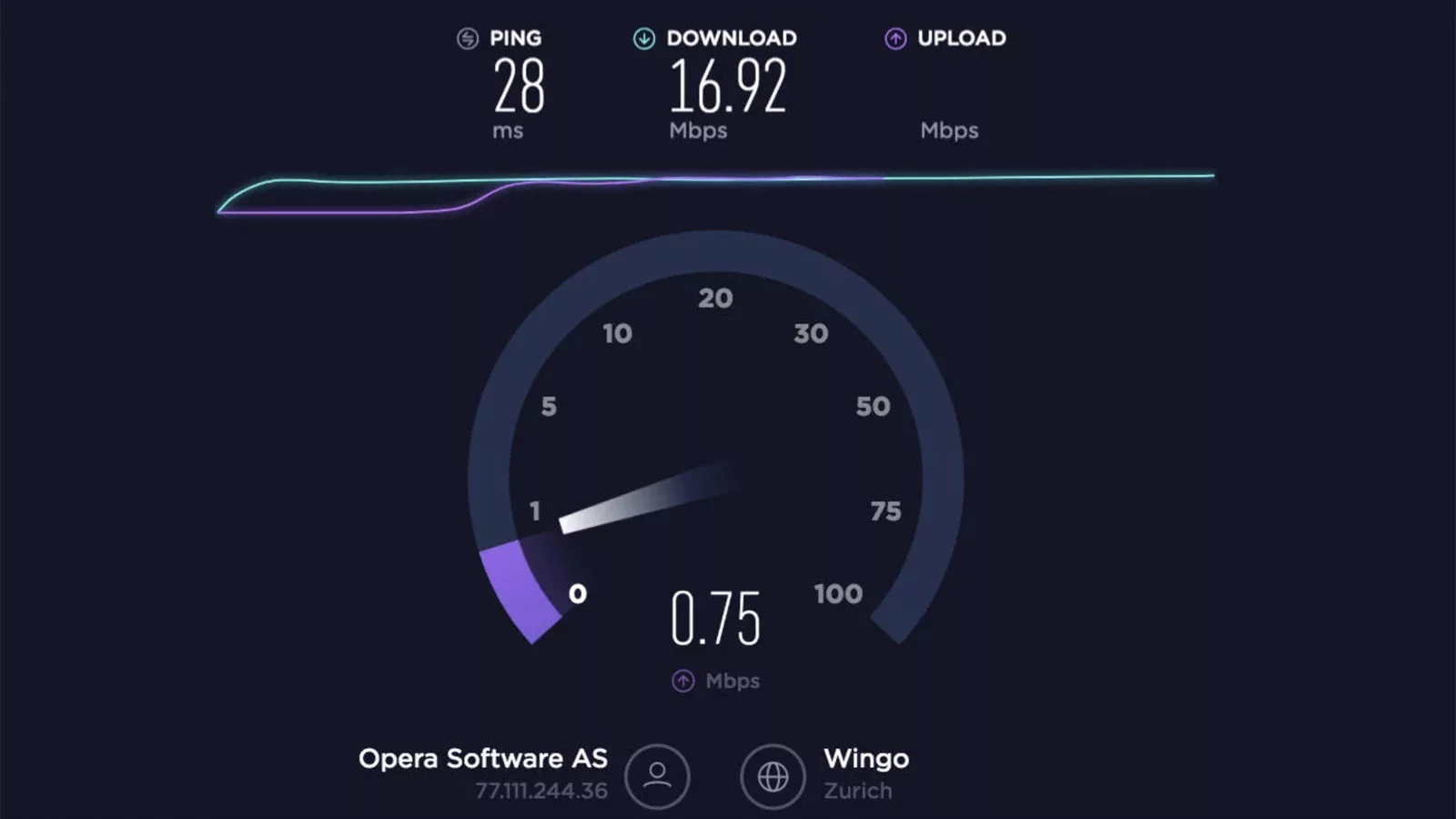 Чем опасен Speedtest?