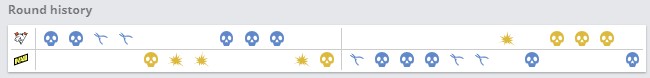 История раундов (HLTV)