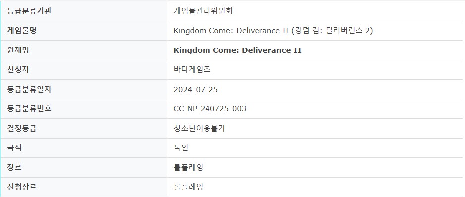 Сайт с рейтингом Kingdom Come: Deliverance 2 (GRAC)