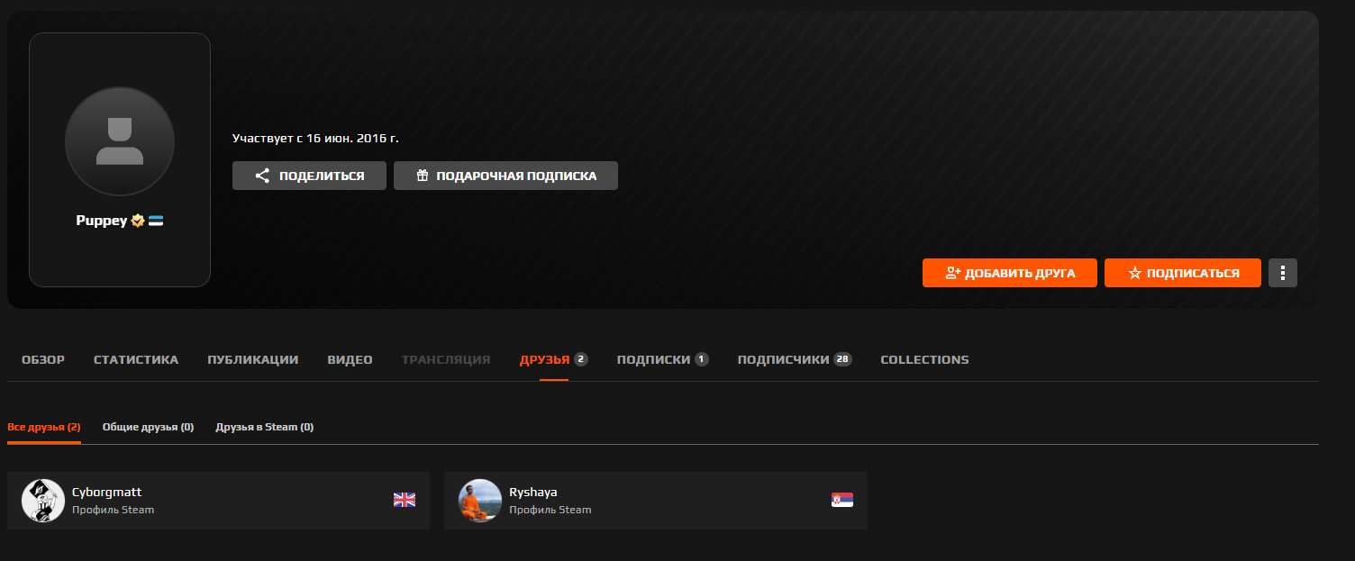 Френдлист игрока Puppey на Faceit