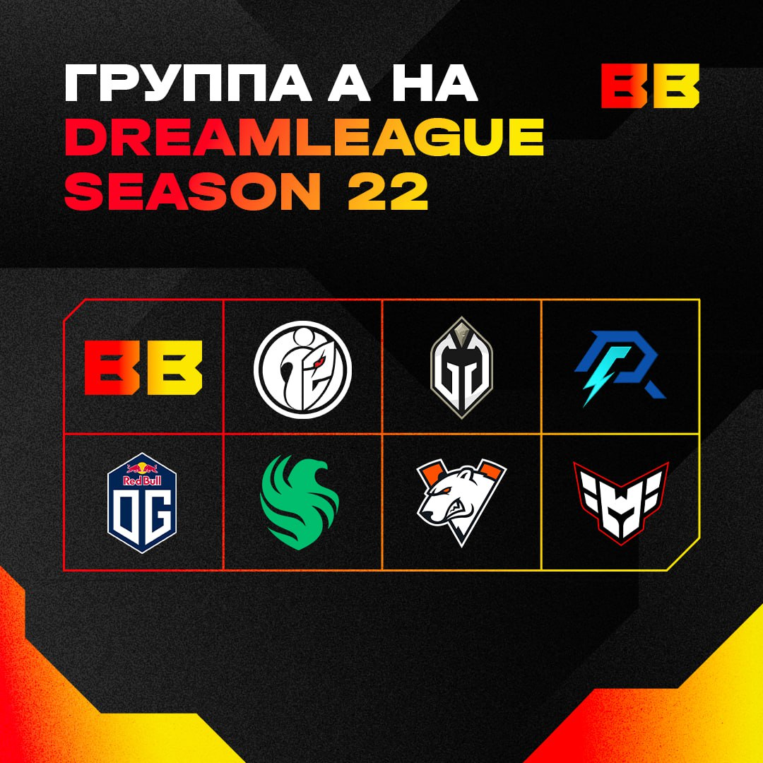 Группа A на DreamLeague Season 22