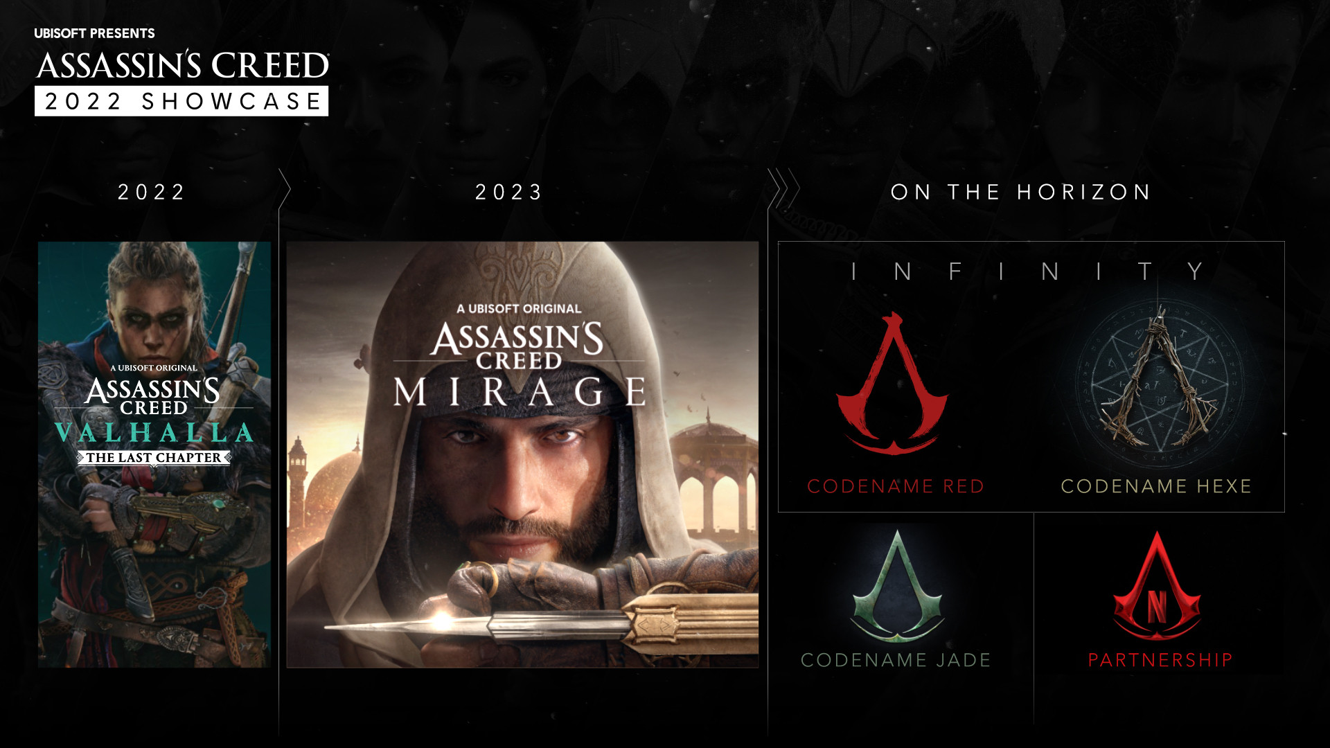 Планы ubisoft на будущее&nbsp;Assassin's Creed
