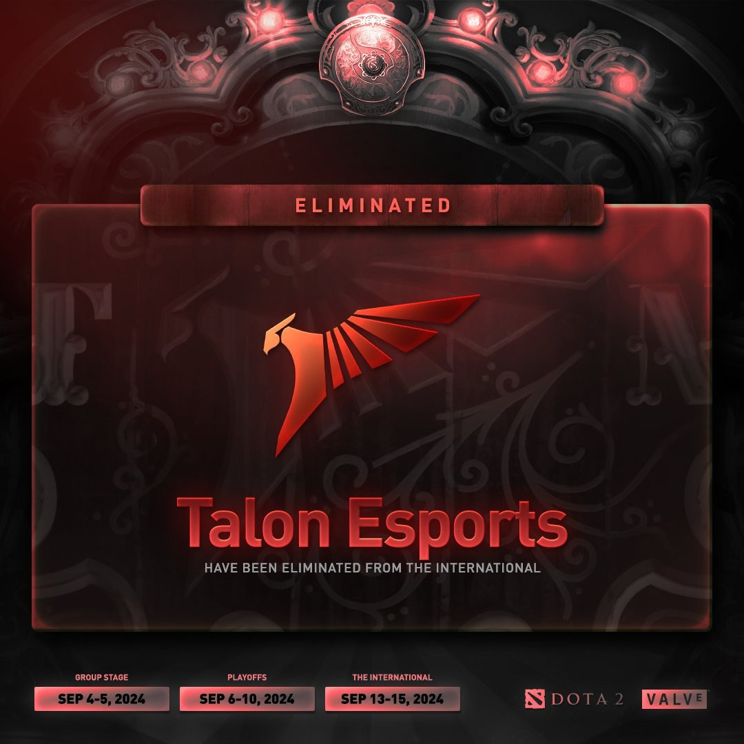 Talon Esports покидают The International