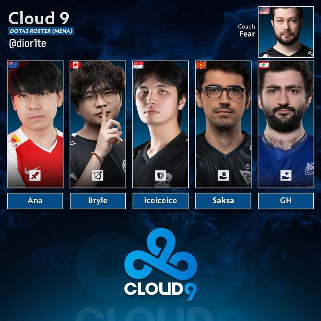 Новый состав Cloud9