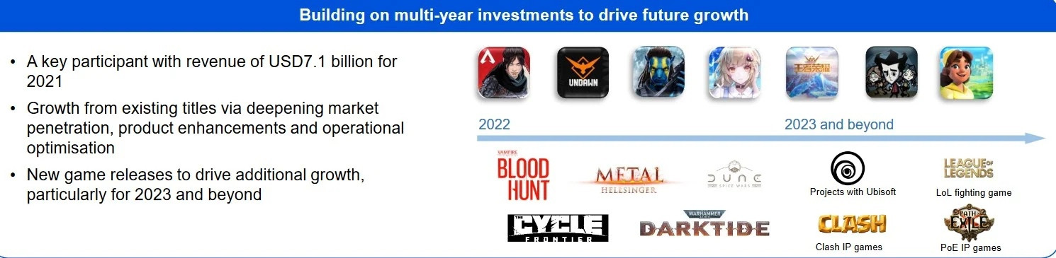 План на совместные проекты Tencent и Ubisoft