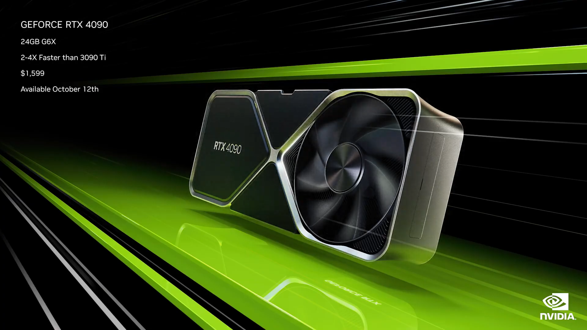 NVIDIA анонсировала специальную GeForce RTX 4090 для Китая