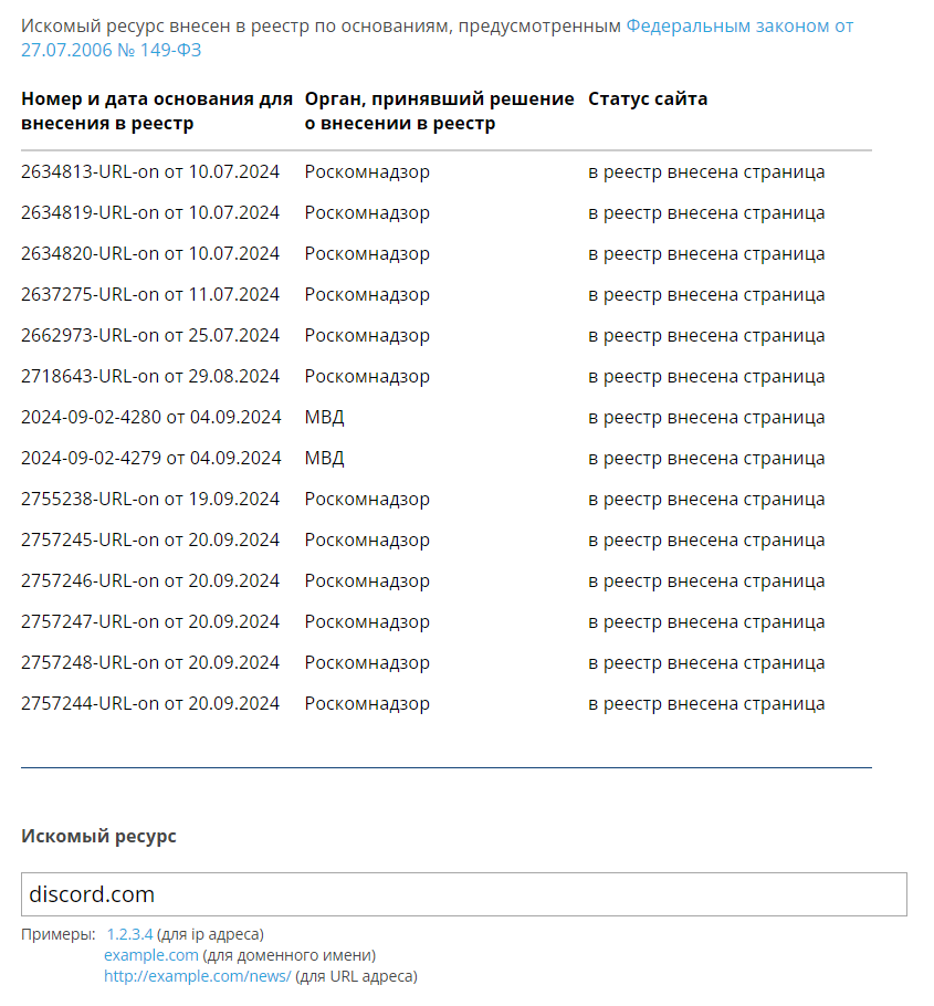 По состоянию на 27 сентября в «чёрном списке» РКН находятся 13 ссылок, ведущих на Discord