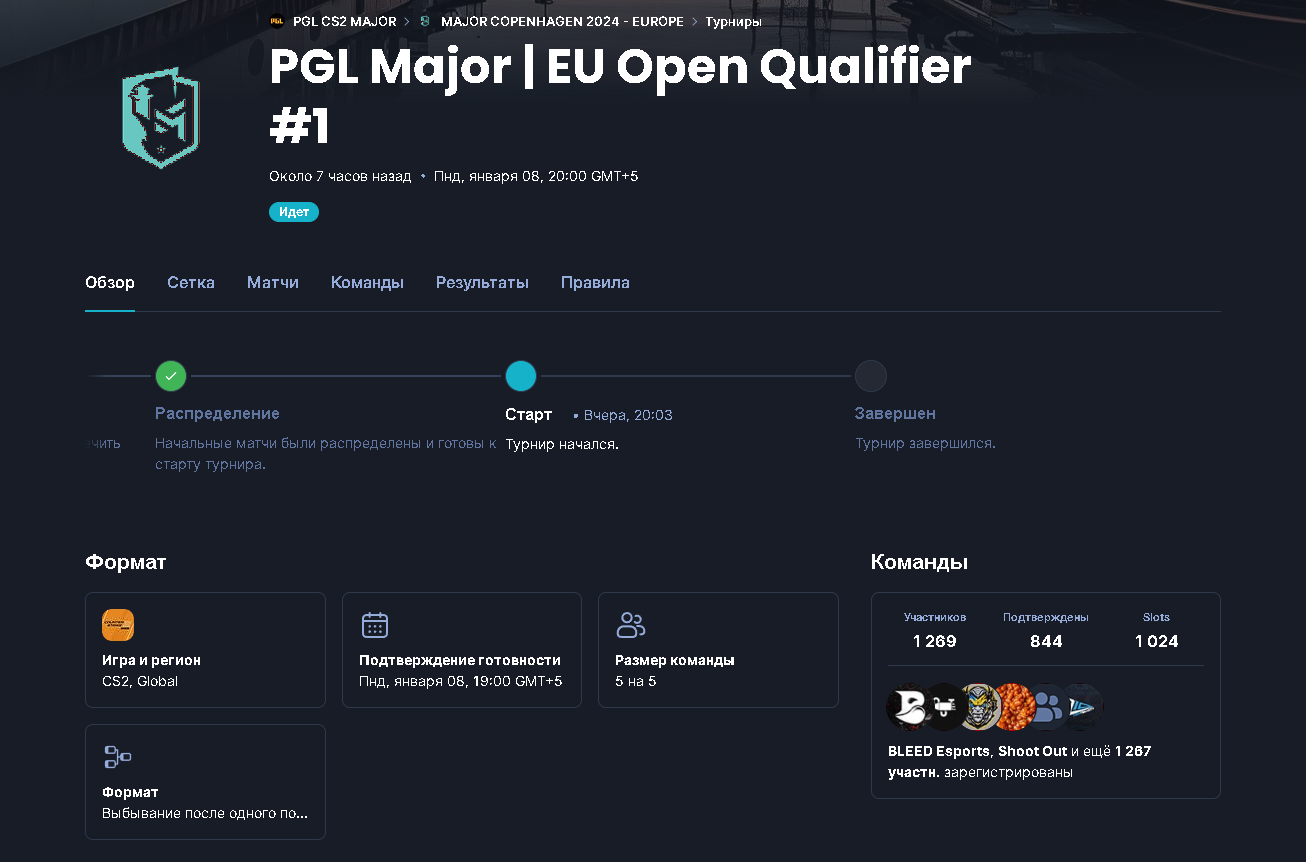 Первая открытая европейская квалификация на мейджор