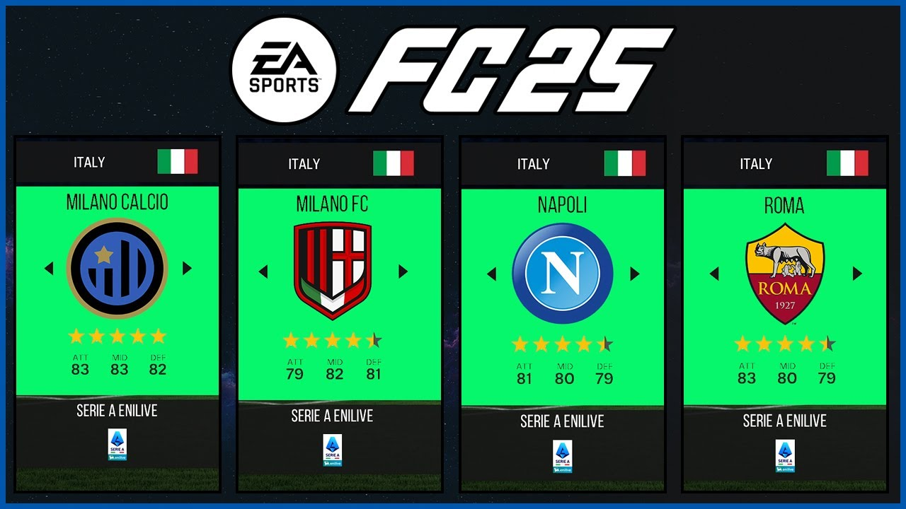 Итальянские клубы в EA FC 25