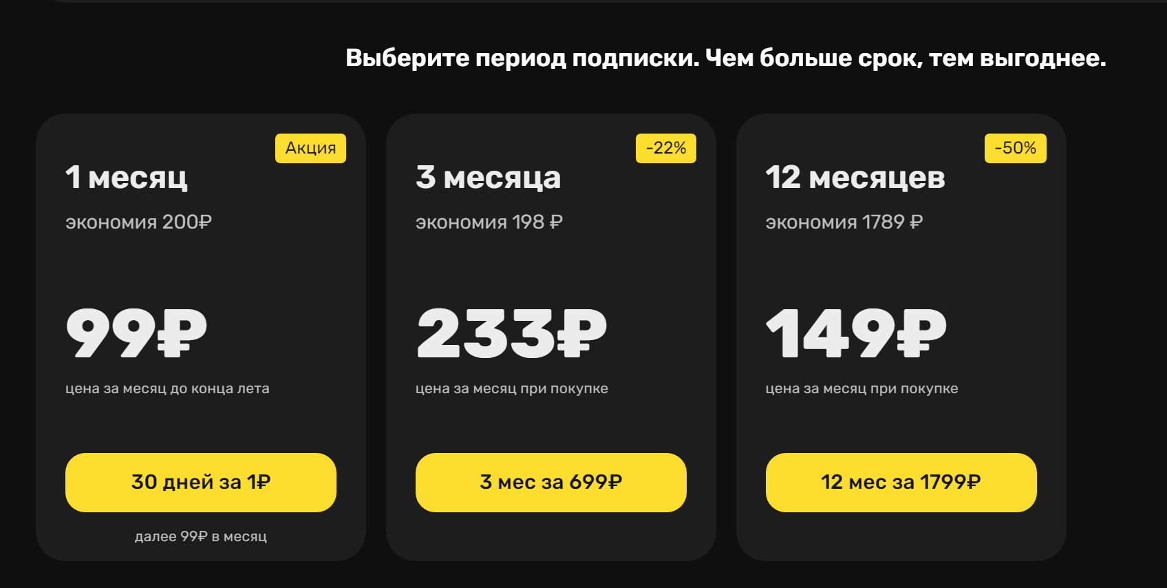 Варианты подписок Premier