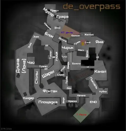 Схема Overpass