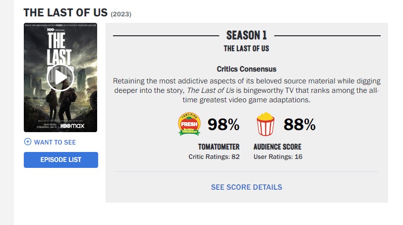 Оценки экранизации The Last of Us на Rotten Tomatoes