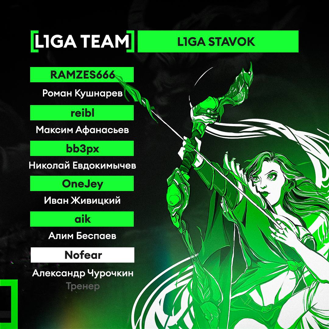 Новый состав L1ga Team