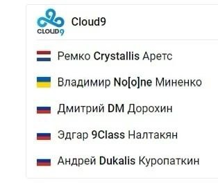 Состав Cloud9 для квалификаций на BetBoom Dacha