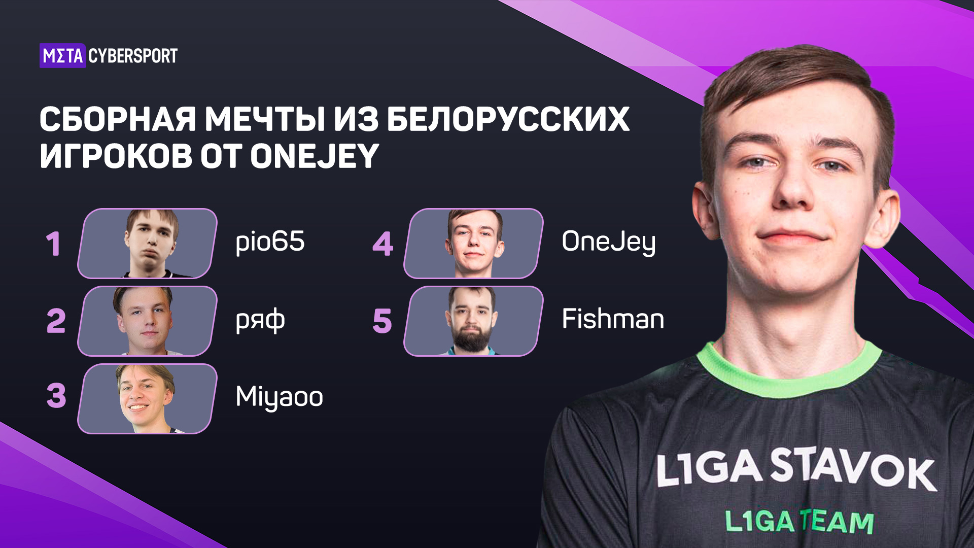 Cборная мечты из белорусских игроков от OneJey