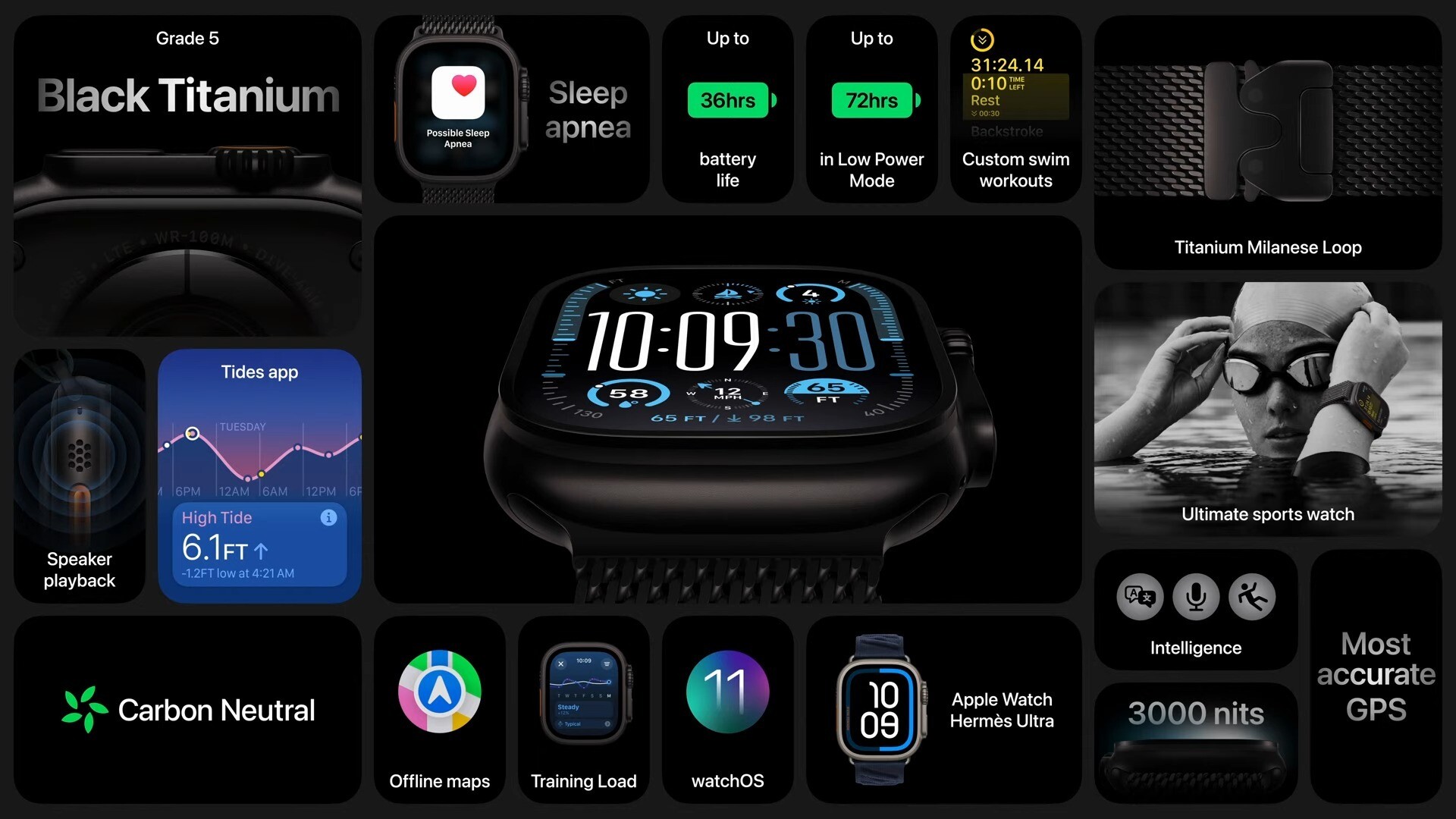 Apple Watch 10