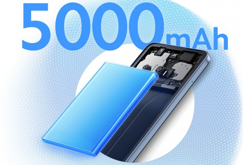 Ёмкость батареи Redmi – 5 000 мАч