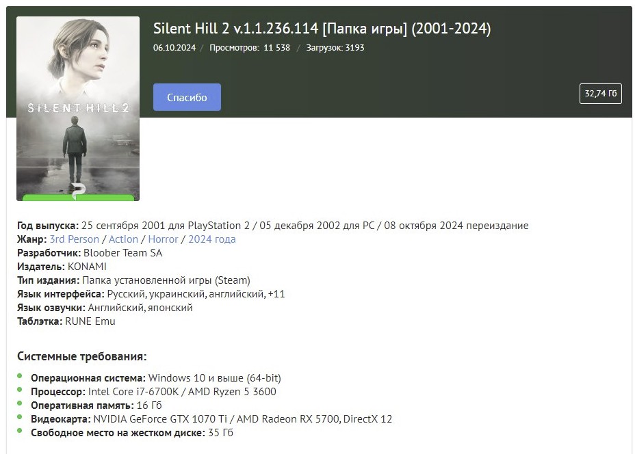 Ремейк Silent Hill 2 на Torrent