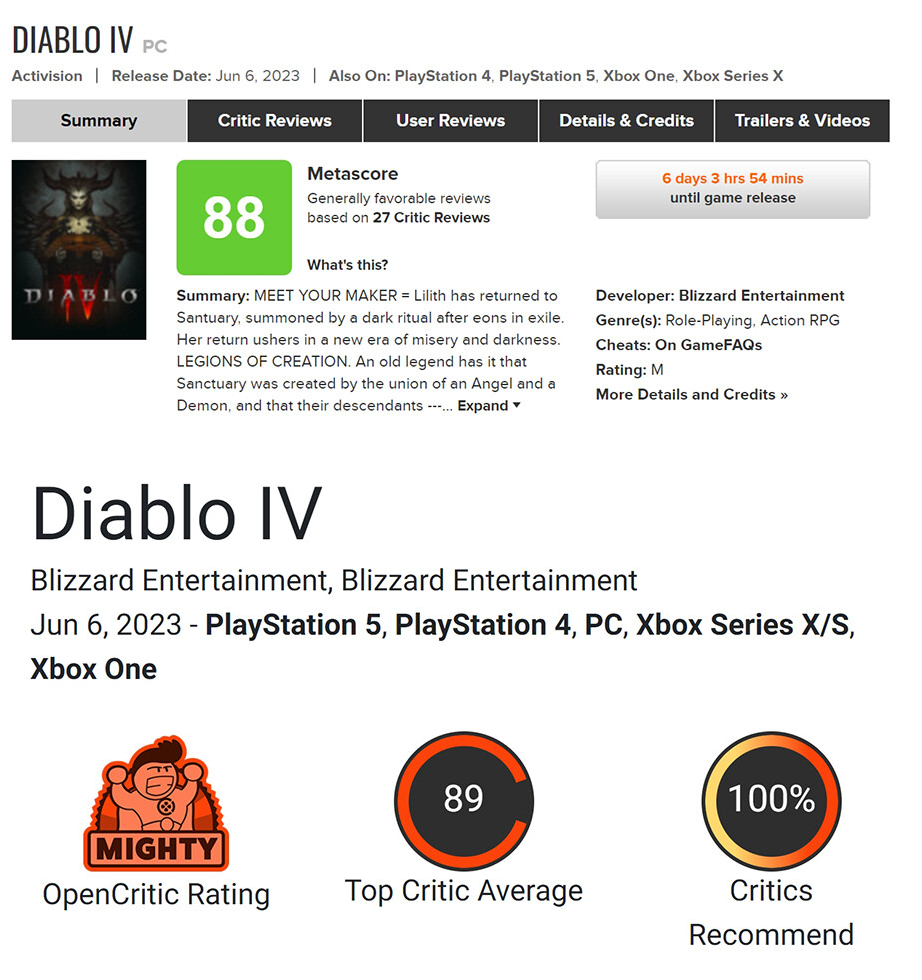 Оценки Diablo IV