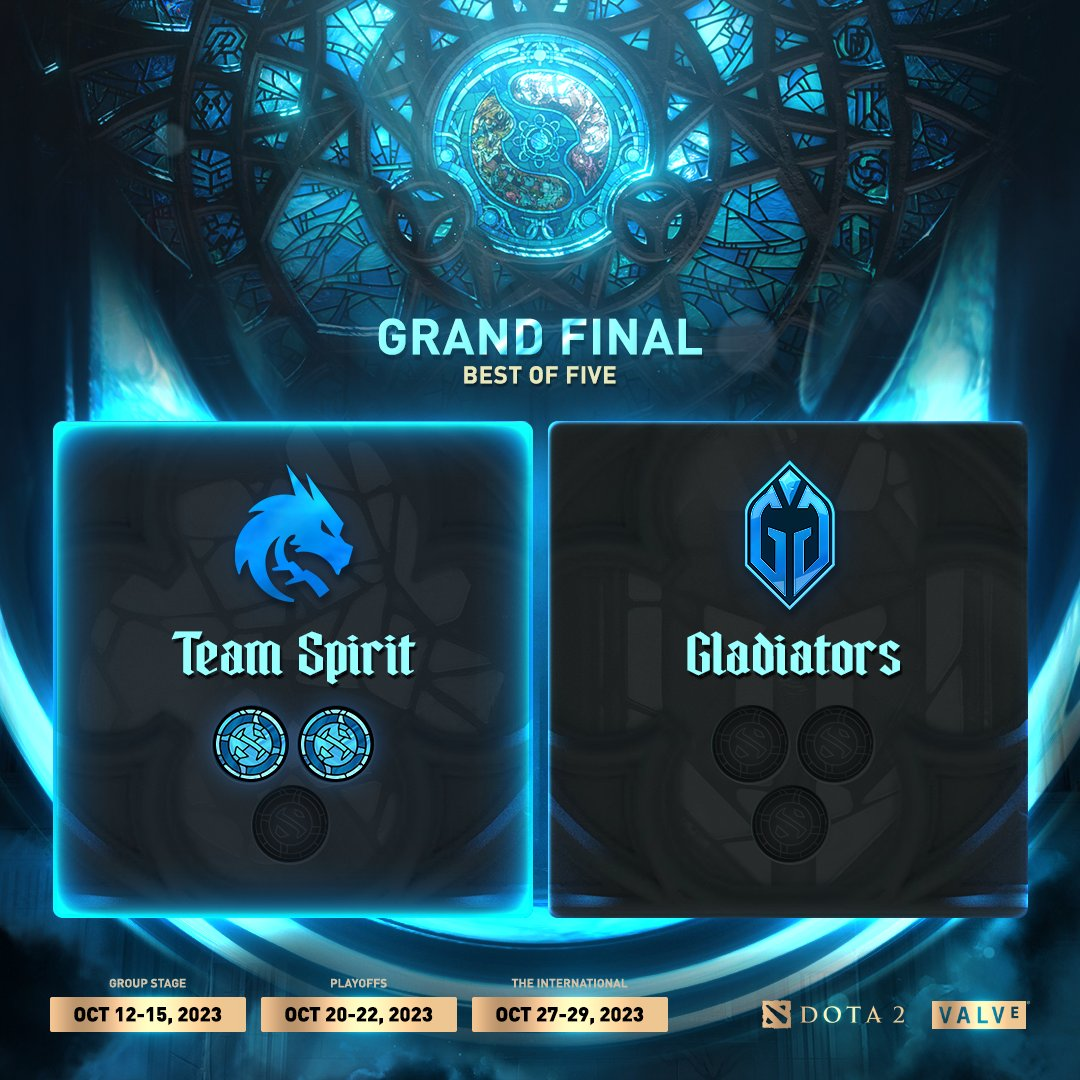 Spirit забрала вторую карту в матче с Gladiators в финале The International 2023