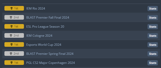 HLTV