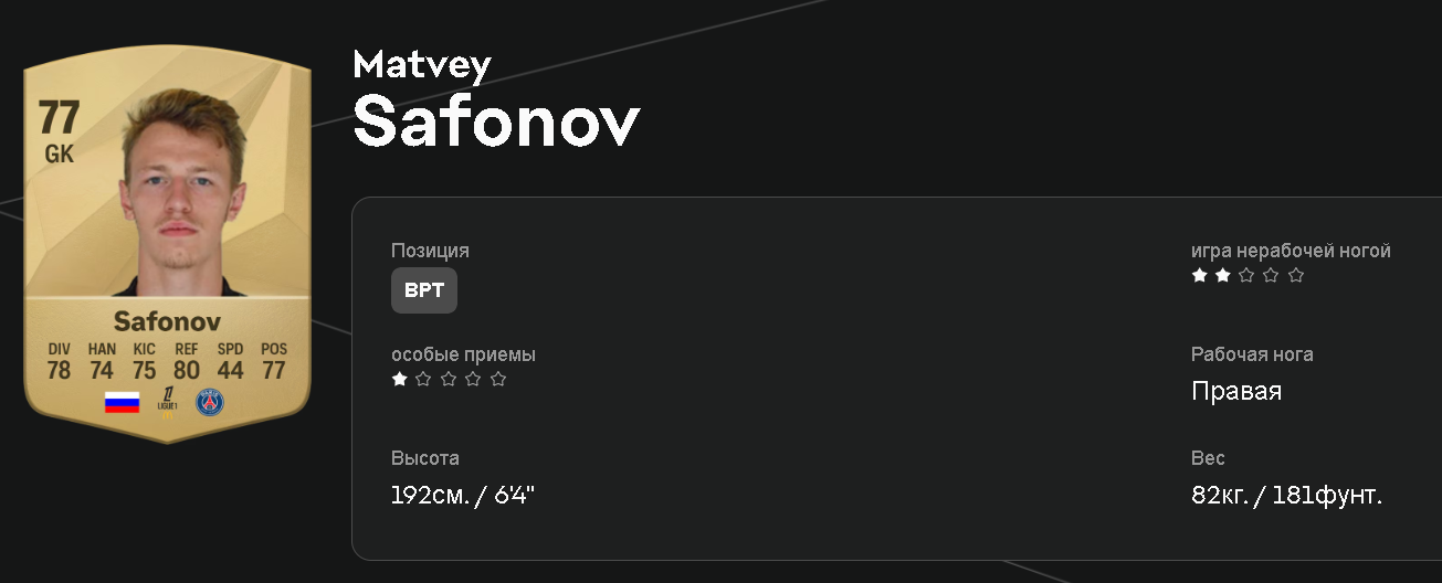 Матвей Сафонов в EA FC 25