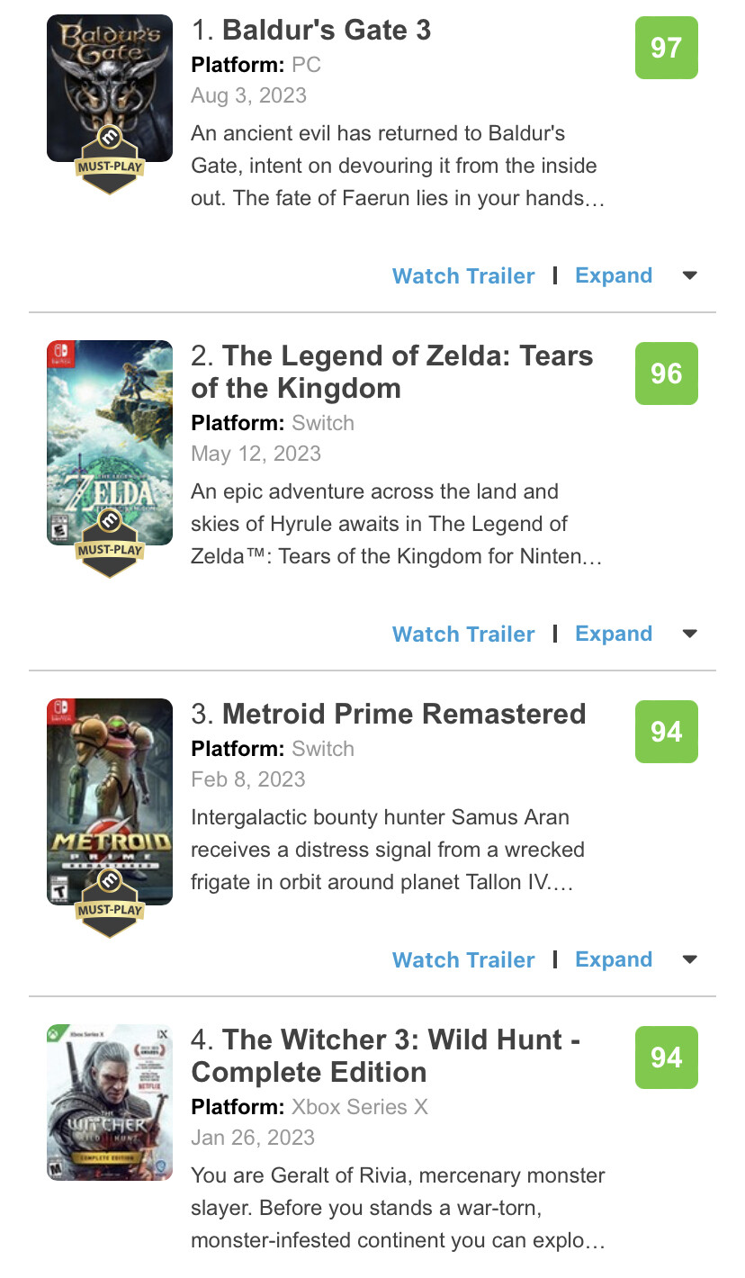 Лучшие игры на Metacritic