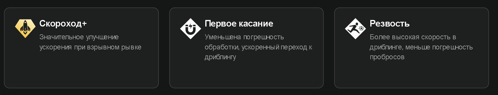 Все три навыка Диаби в EA FC 25 – скоростные