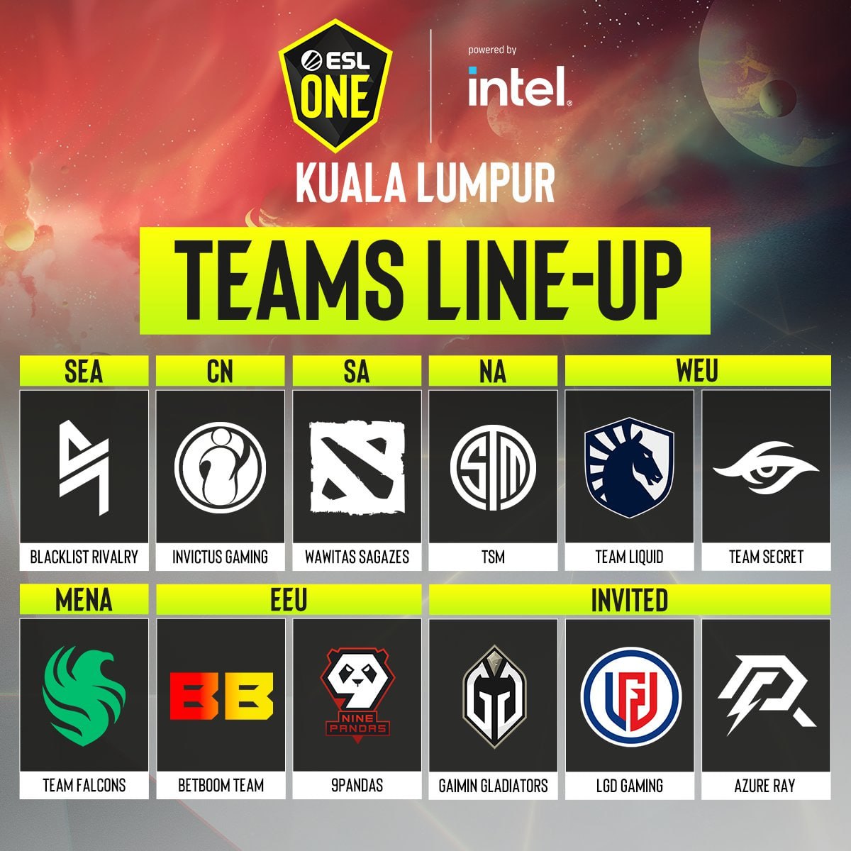 Участники ESL One Kuala Lumpur 2023