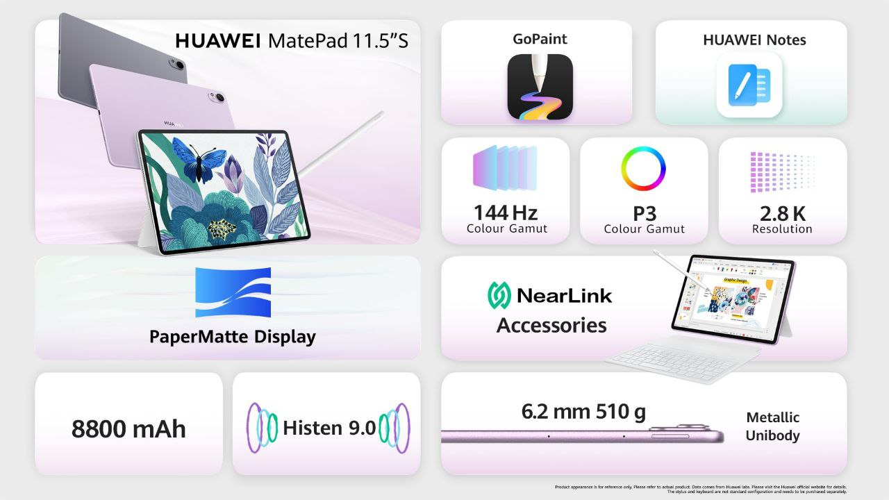 Huawei MatePad 11.5"S