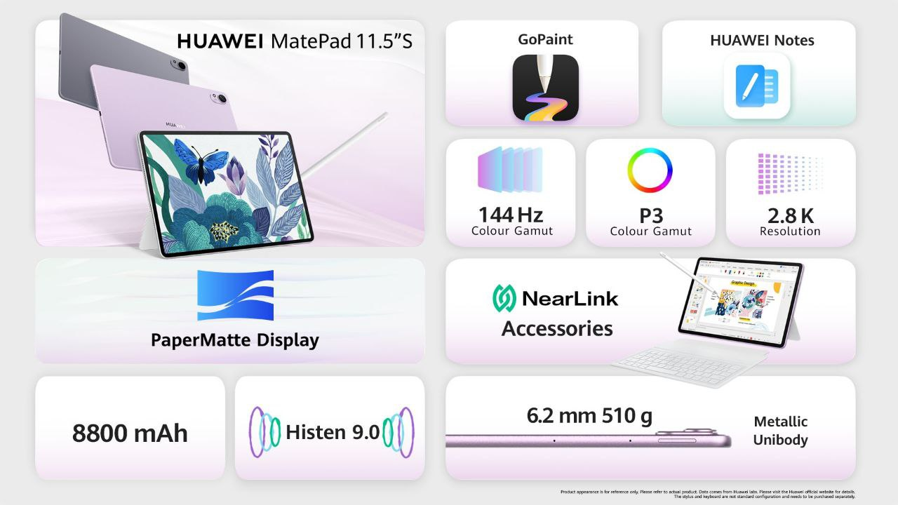 Новинки Huawei: ноутбук Huawei MateBook 14 2024, планшет Huawei MatePad  11.5″S, Huawei Watch Fit 3