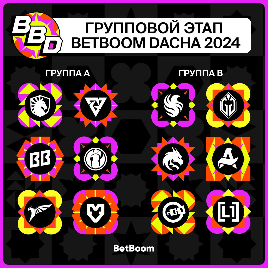 Участники BetBoom Dacha Belgrade 2024