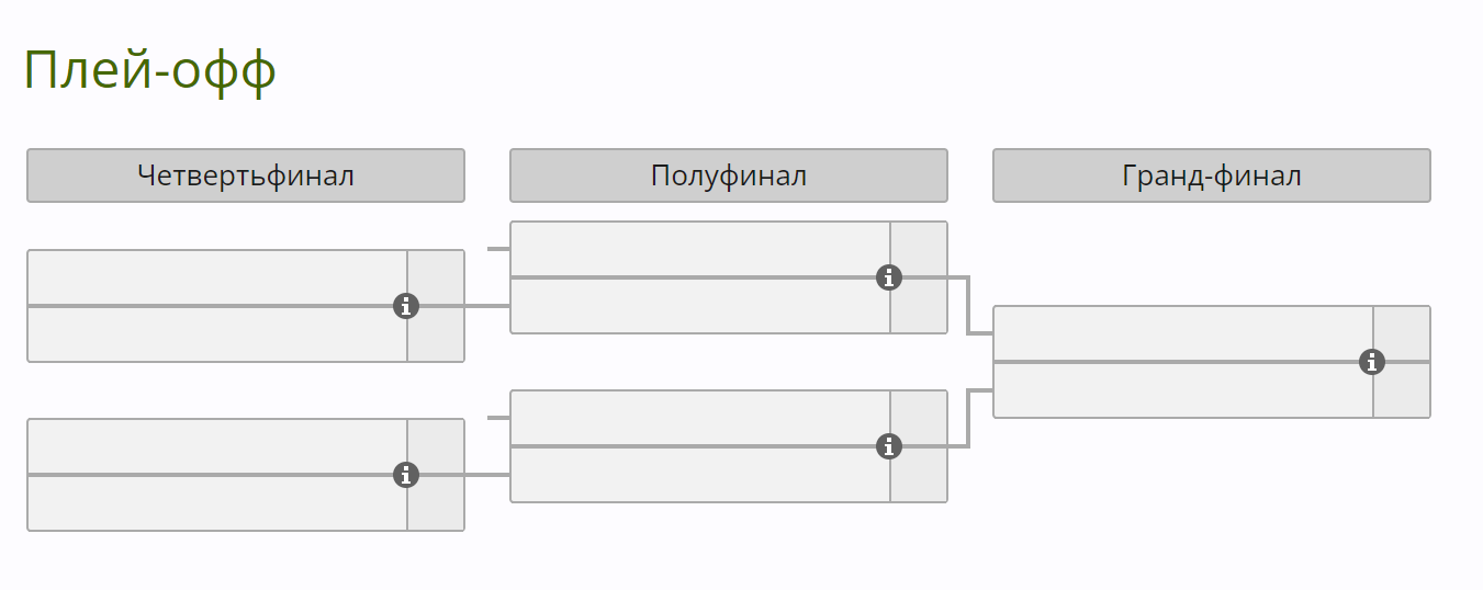 Плей-офф BLAST Premier Fall Final 2024