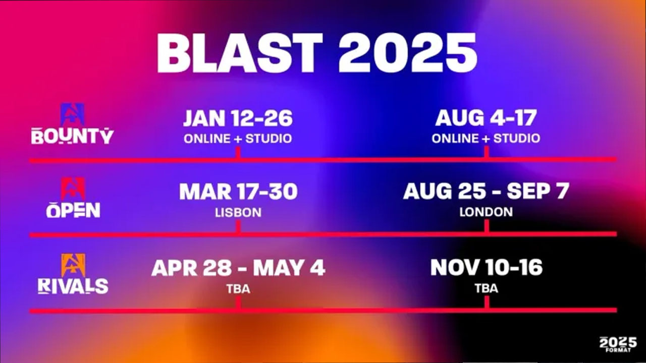 BLAST анонсировал серию турниров по CS2 в 2025 году