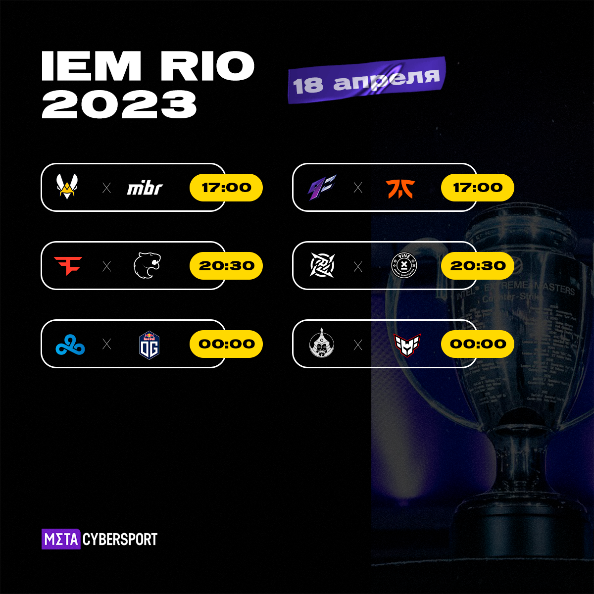 Расписание матчей IEM Rio 2023 от 18 апреля
