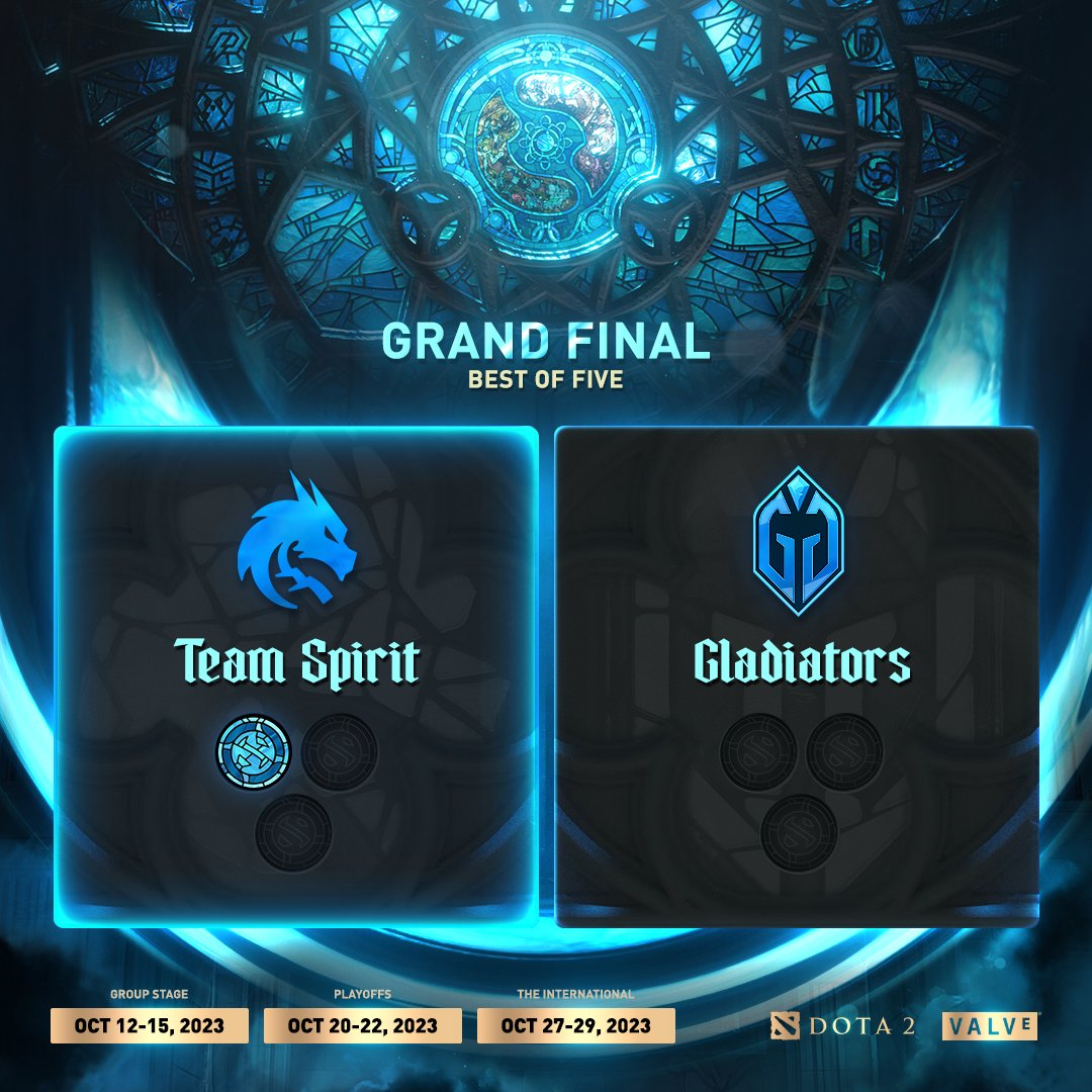 Team Spirit победила на первой карте в финале TI12 против Gladiators