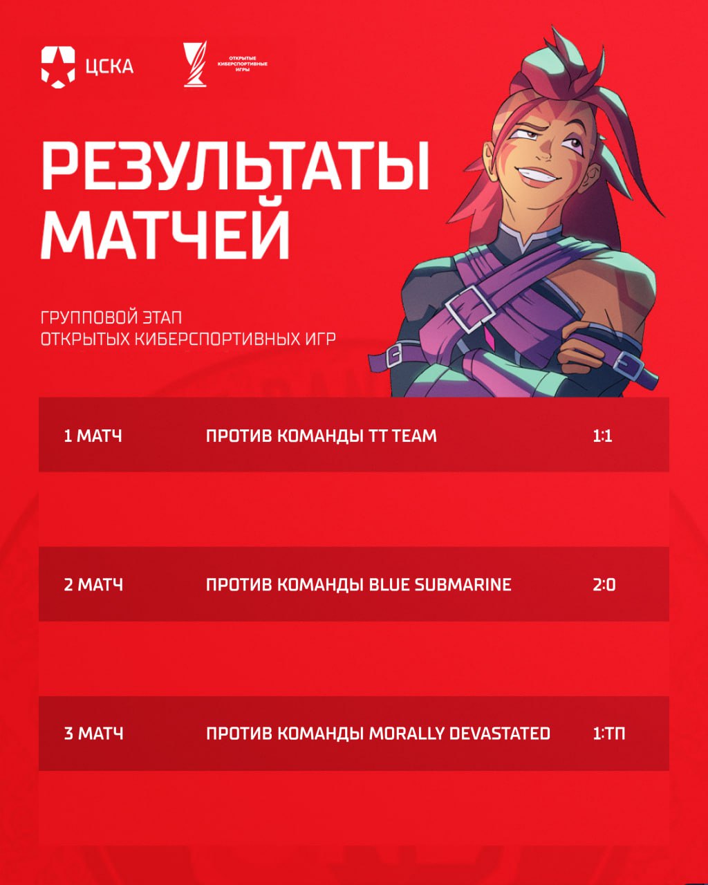 Результаты CSKA Esports в групповом этапе Открытых Киберспортивных Игр 2024