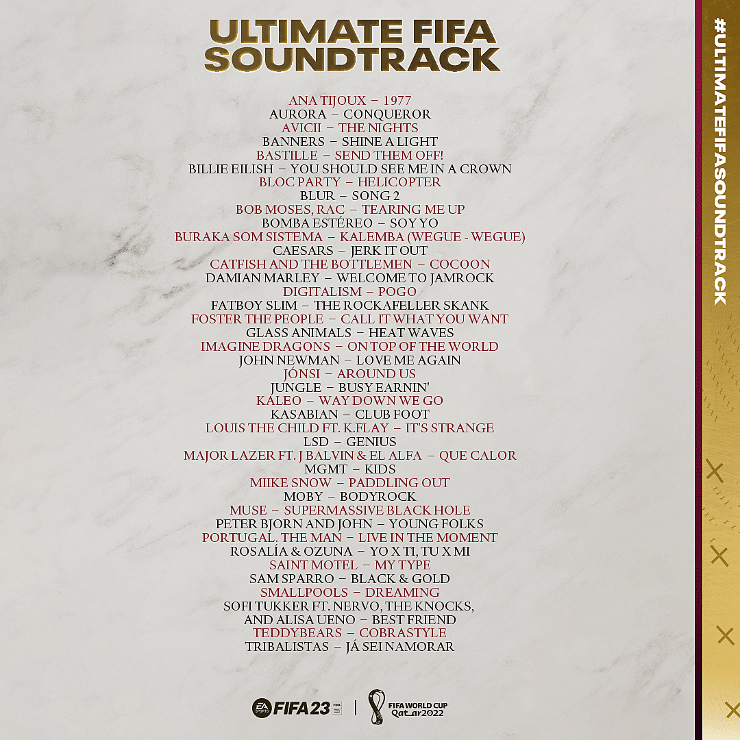 Список треков в дополнении к FIFA 23