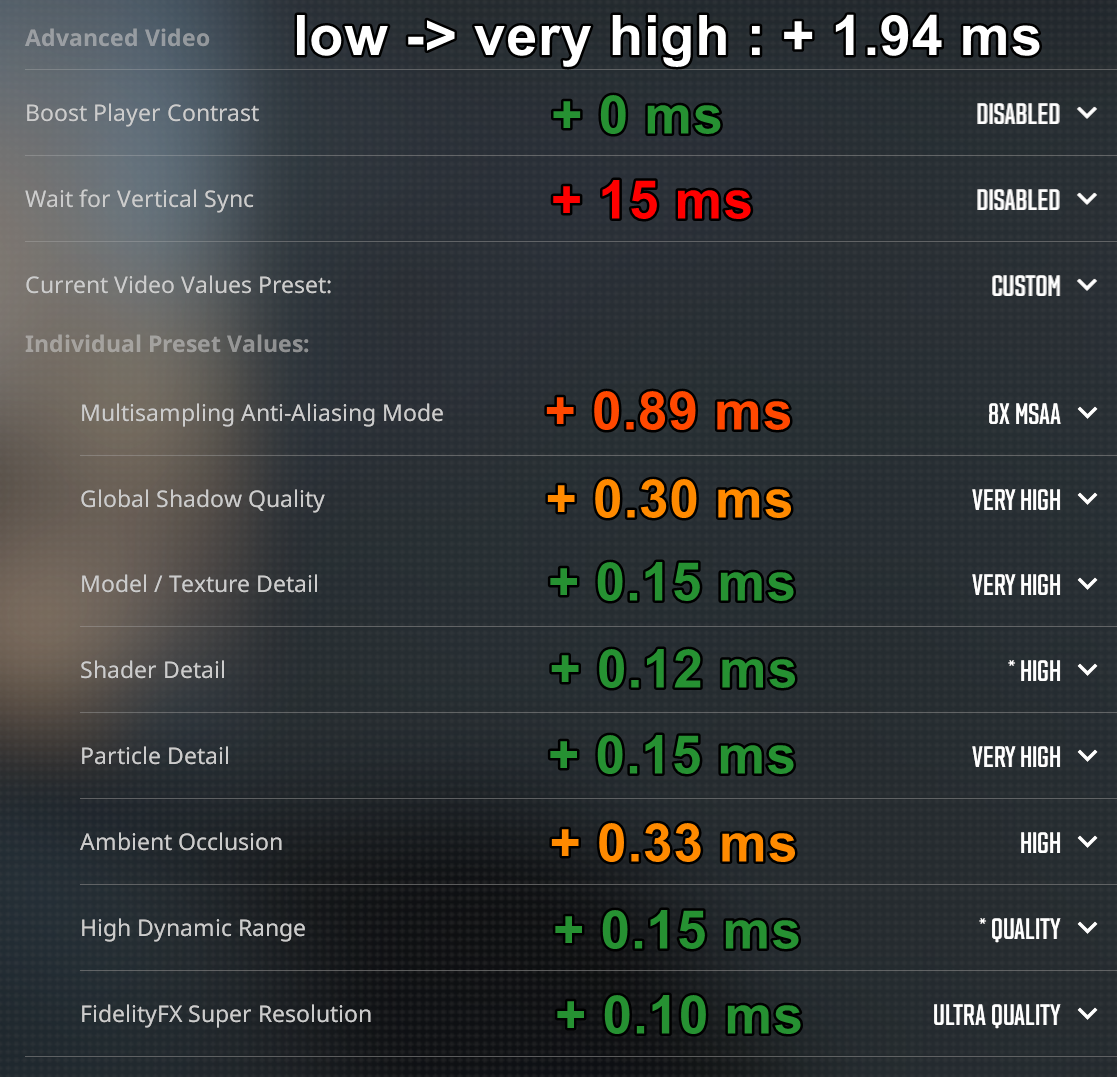 нет autoexec cfg dota 2 фото 48