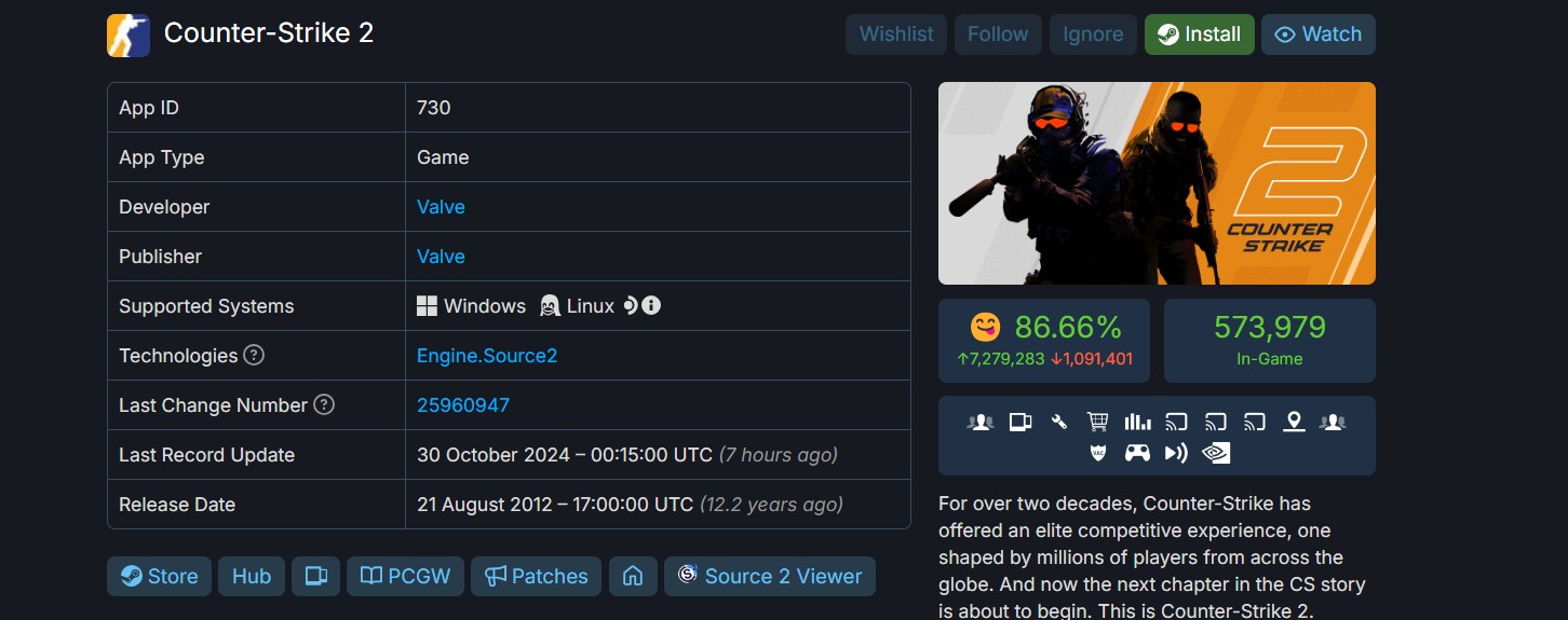 Counter-Strike 2 в Steamdb