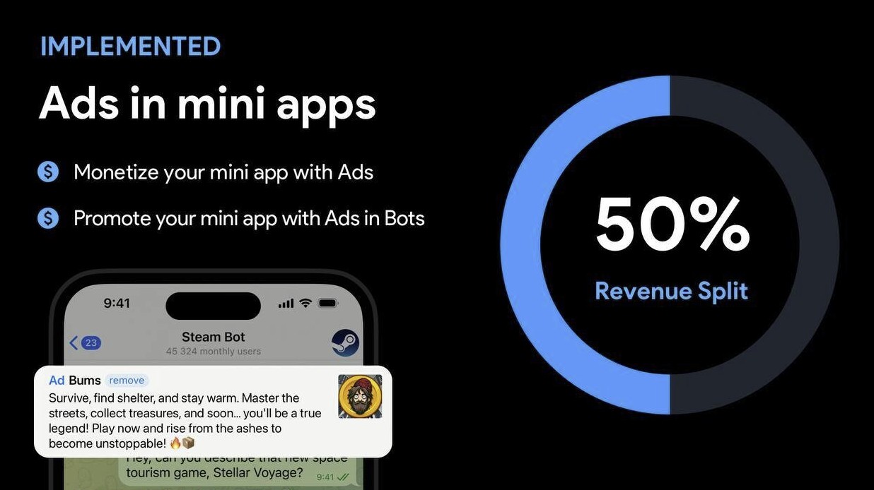 Монетизация Mini Apps в Telegram