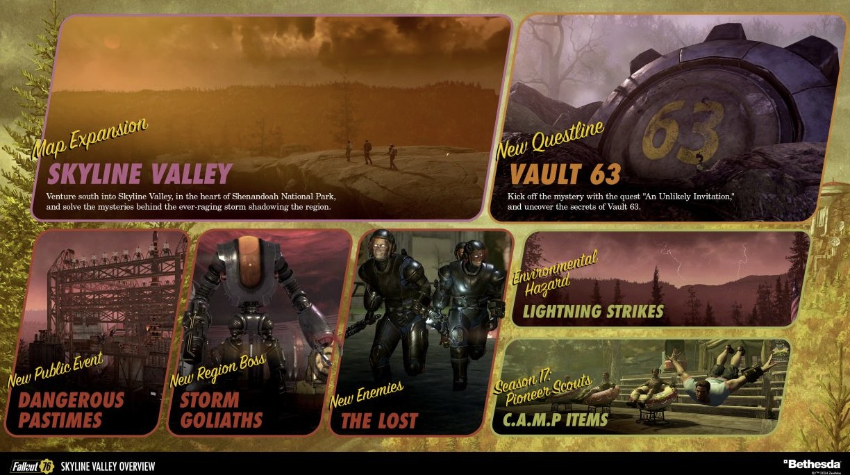 В Fallout 76 вышли крупное обновление Skyline Valley и новый сезон