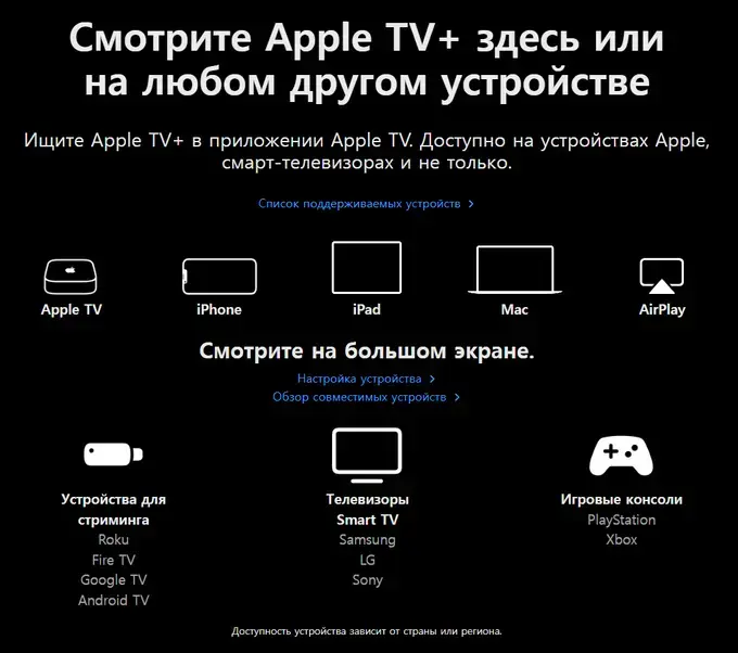 Устройства, совместимые с Apple TV