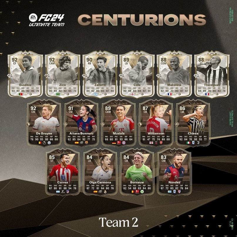 Вторая команда центурионов в EA Sports FC 24