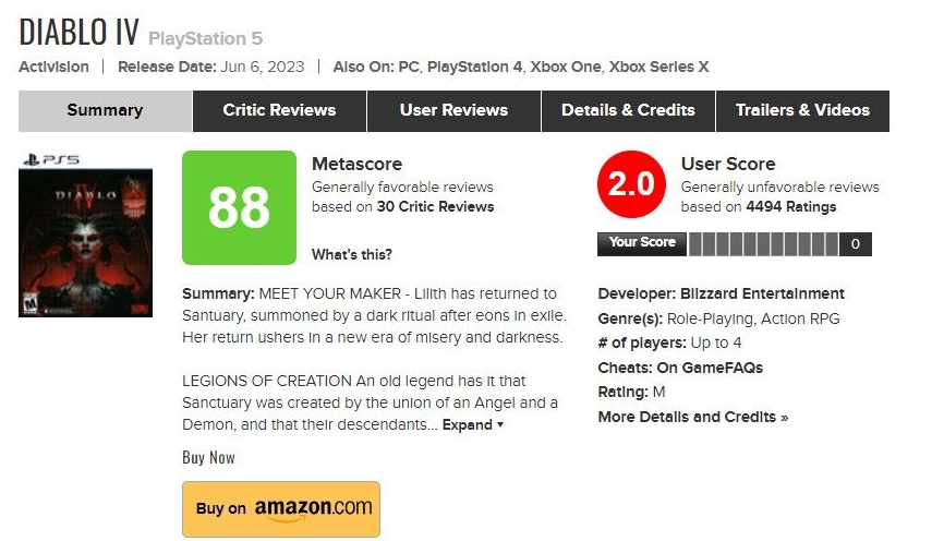 Рейтинг PS5-версии Diablo IV