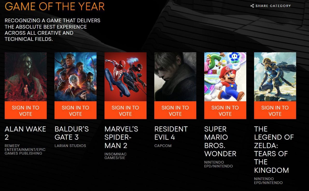 Номинанты в категории «Игра года» на The Game Awards 2023