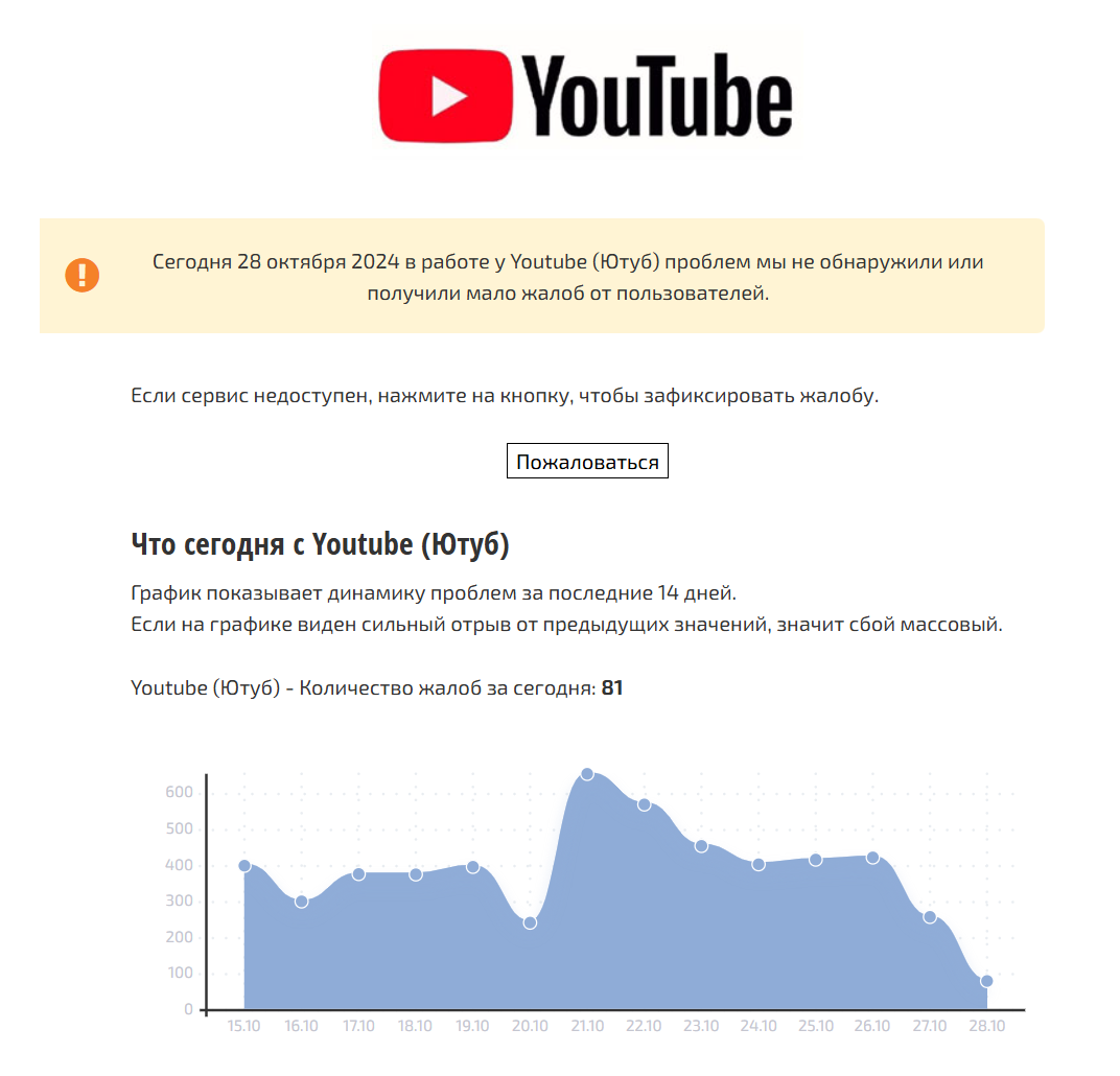 Жители страны оставляют немного жалоб на работоспособность платформы