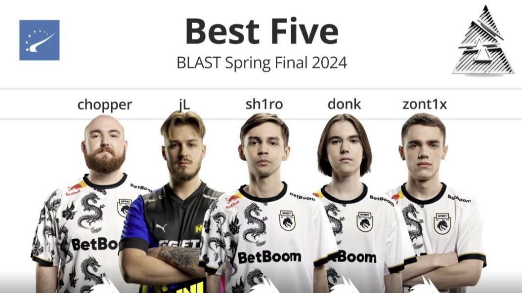 Четыре игрока Spirit и jL – сборная BLAST Spring Final 2024 от HLTV