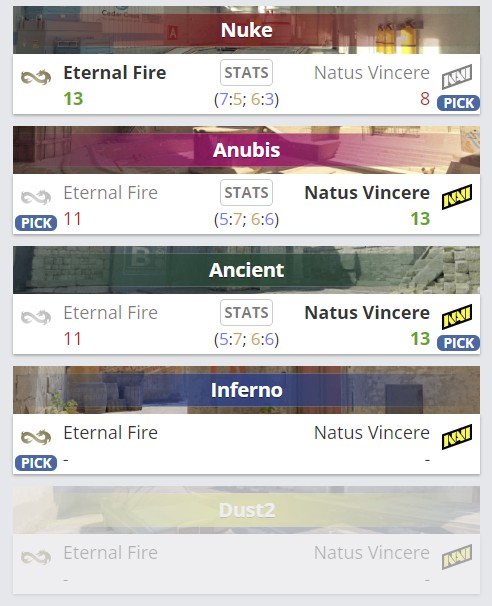 Матч Eternal Fire – Natus Vincere по картам