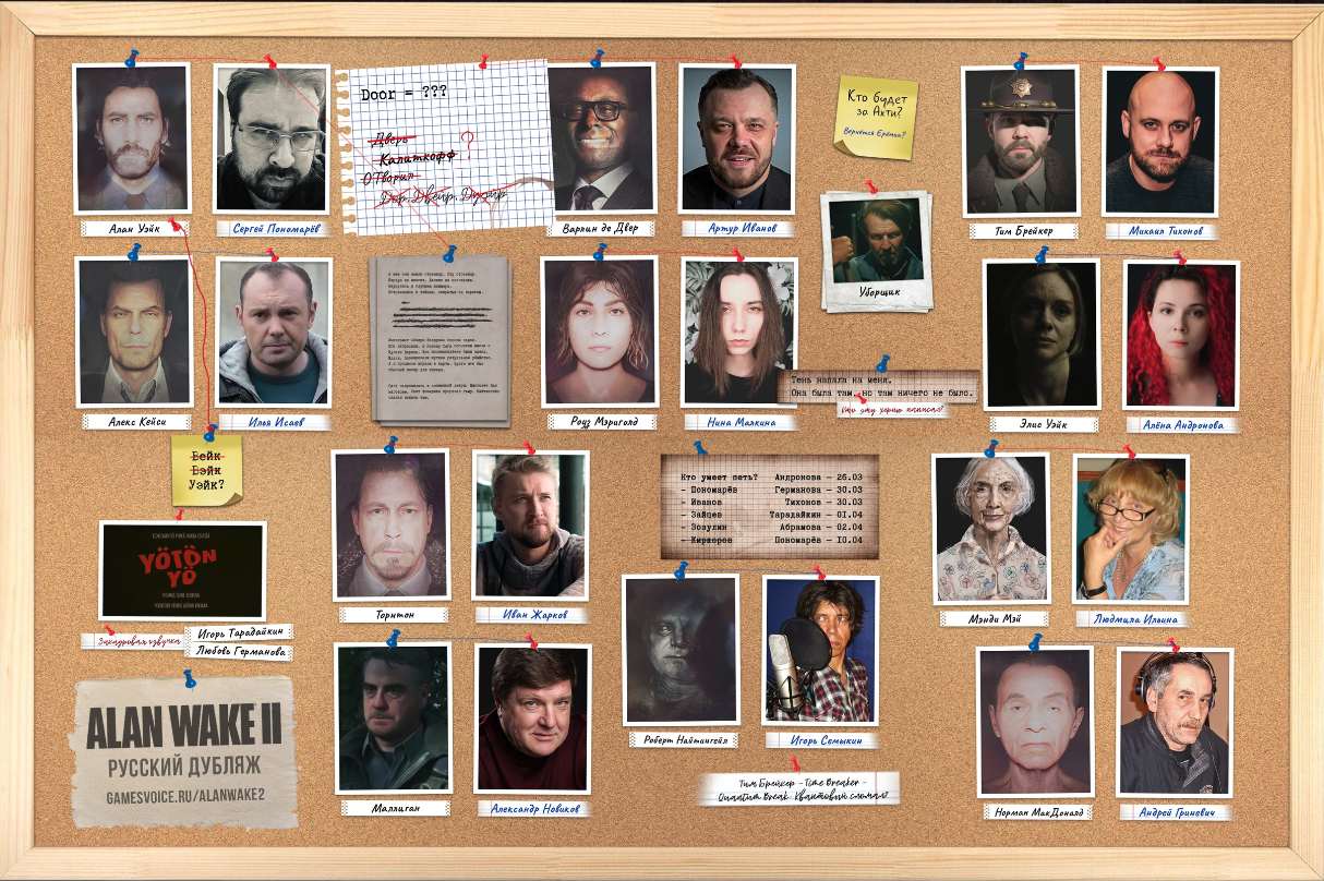 Актёрский состав русской локализации Alan Wake 2
